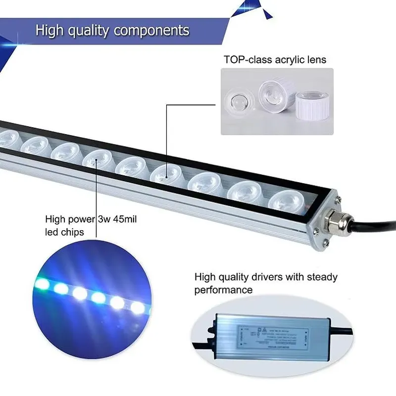Luz LED Regulável com Temporiz - Marine Aquarium Timing avaliação e preço
