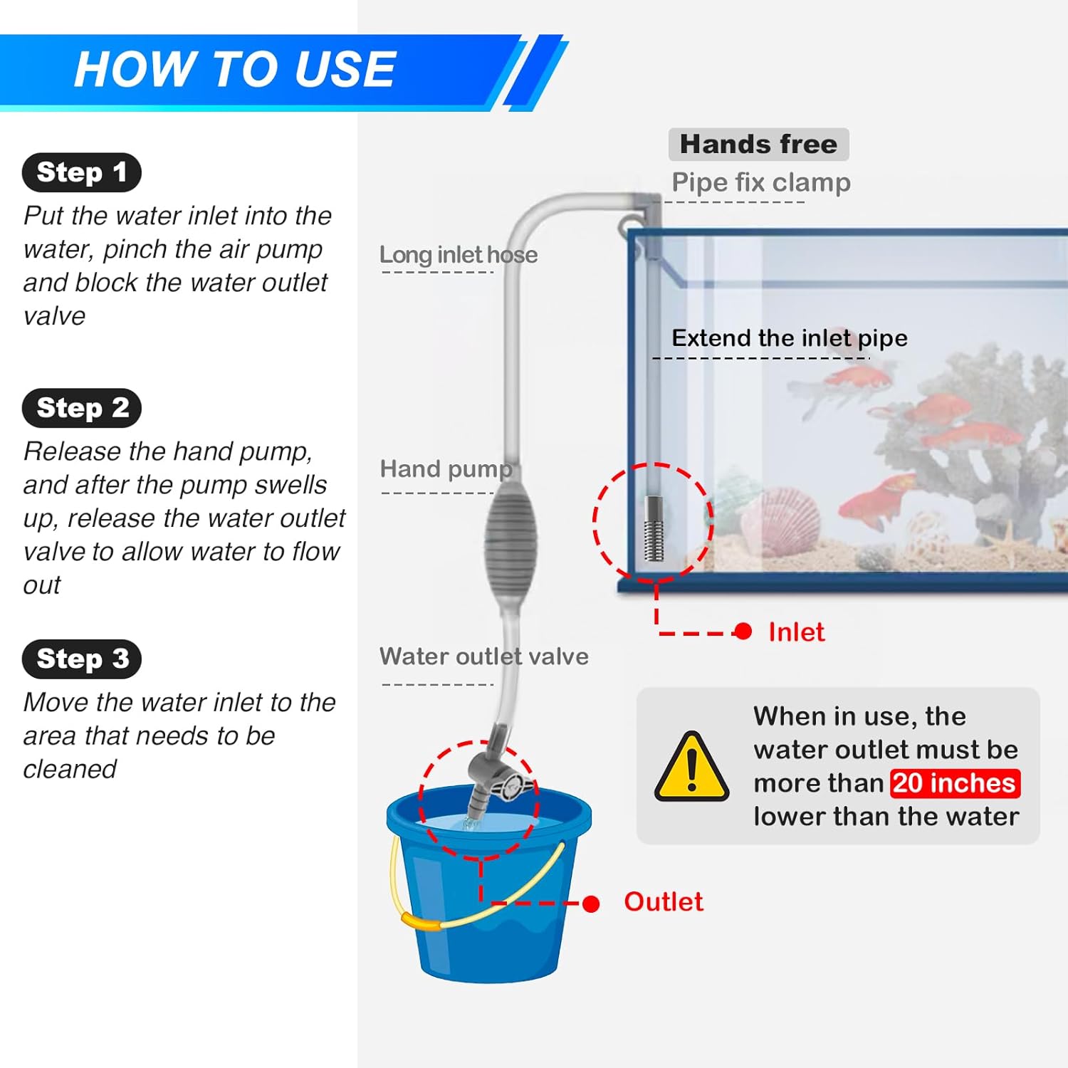 Grande Aquário Sifão Kit De Fe - Aquarium Marine Sand avaliação e preço