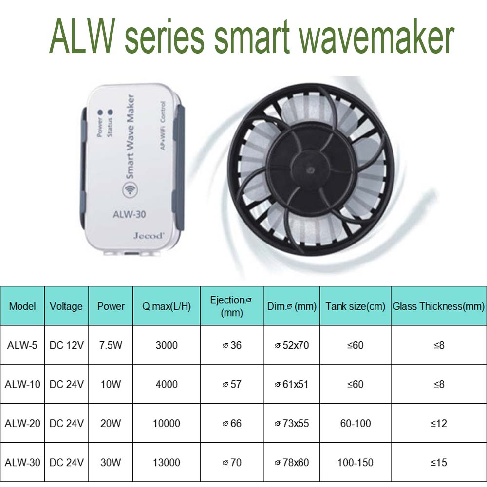 Alw série wifi fabricante de o - Powerhead Wave Maker avaliação e preço
