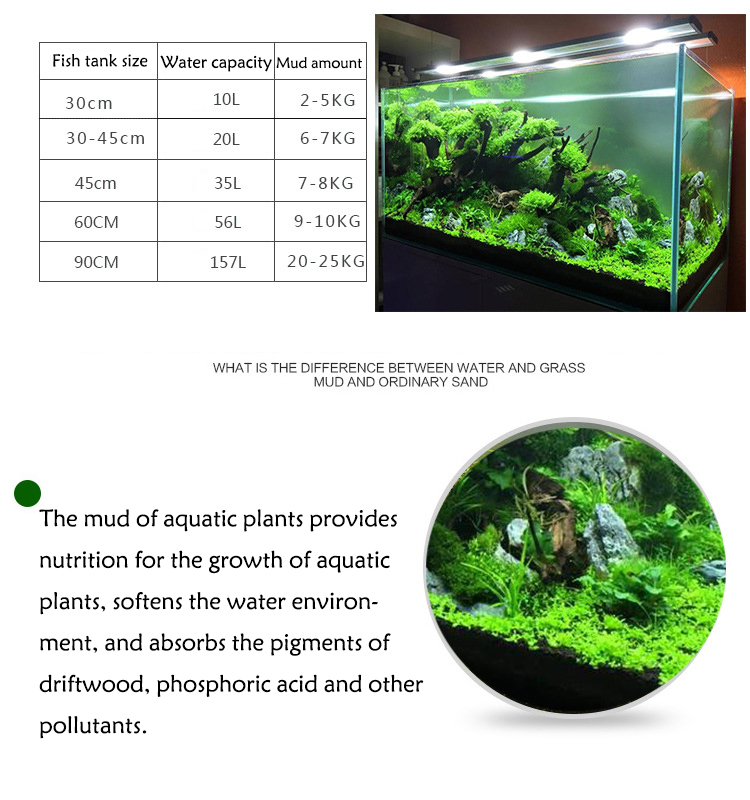 Solo para plantas do tanque de - Aquarium Marine Sand avaliação e preço