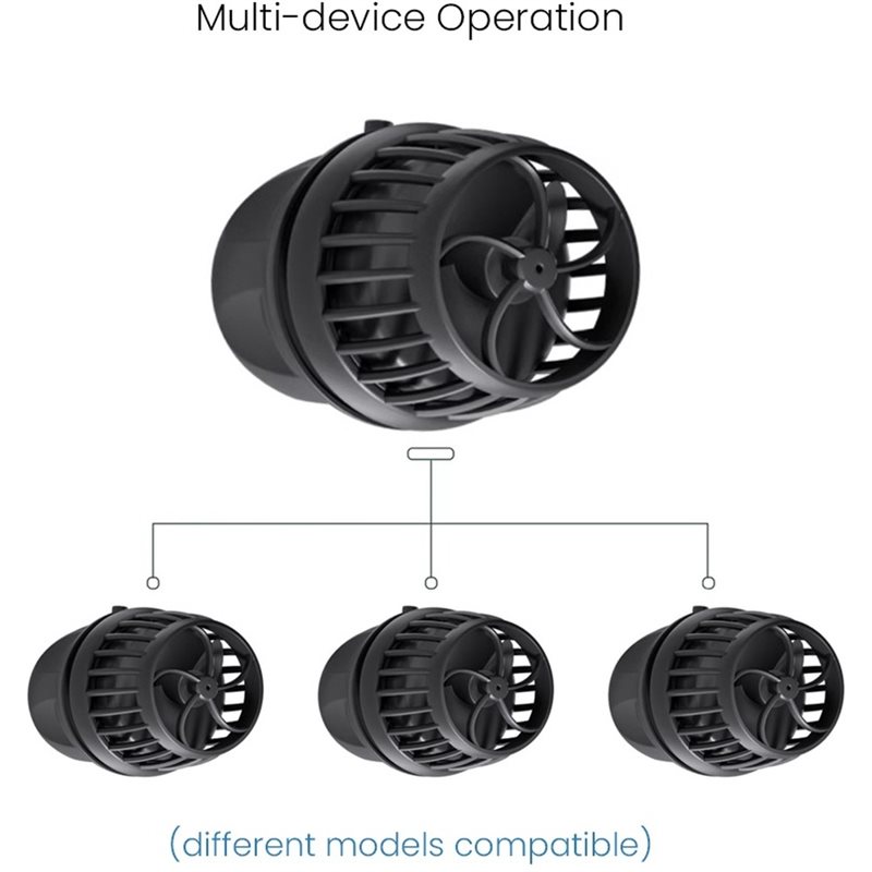 Bomba de Ondulação Sem Fio SHG - Powerhead Wave Maker avaliação e preço
